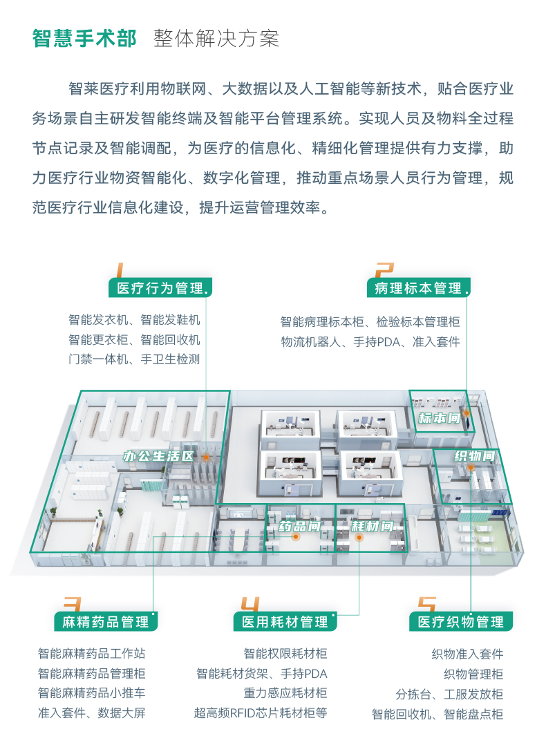 智慧手术室_01.jpg